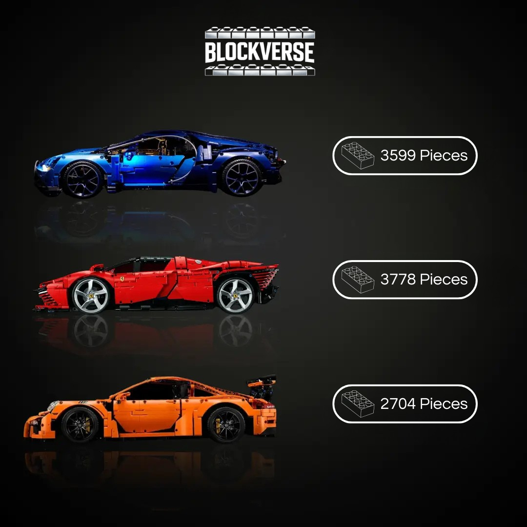 Ultimate Super Sports Car Collection – Chiron | Daytona SP3 | 911 GT3 RS