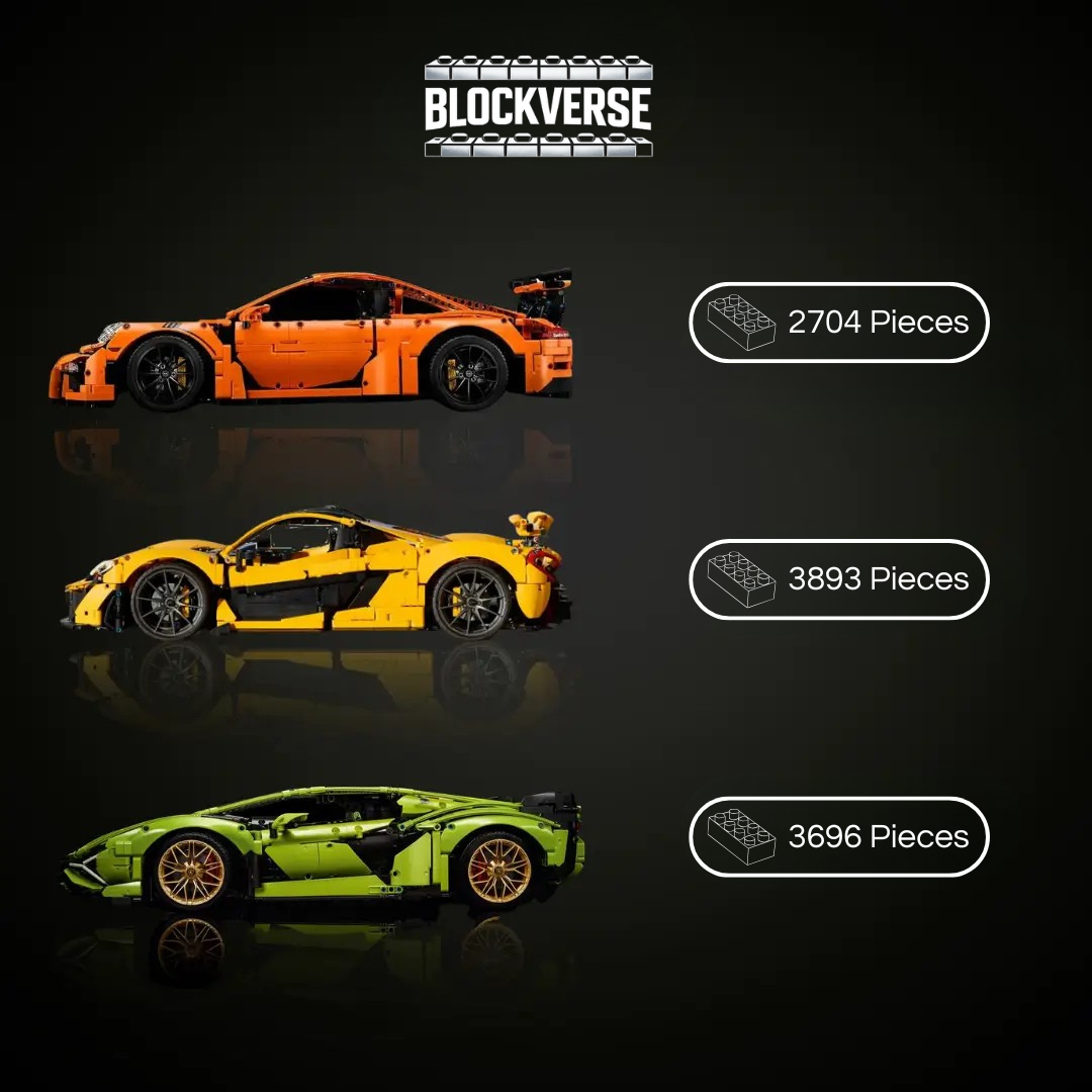 Ultimate Super Sports Car Collection – 911 GT3 RS | P1 | Sián FKP 37