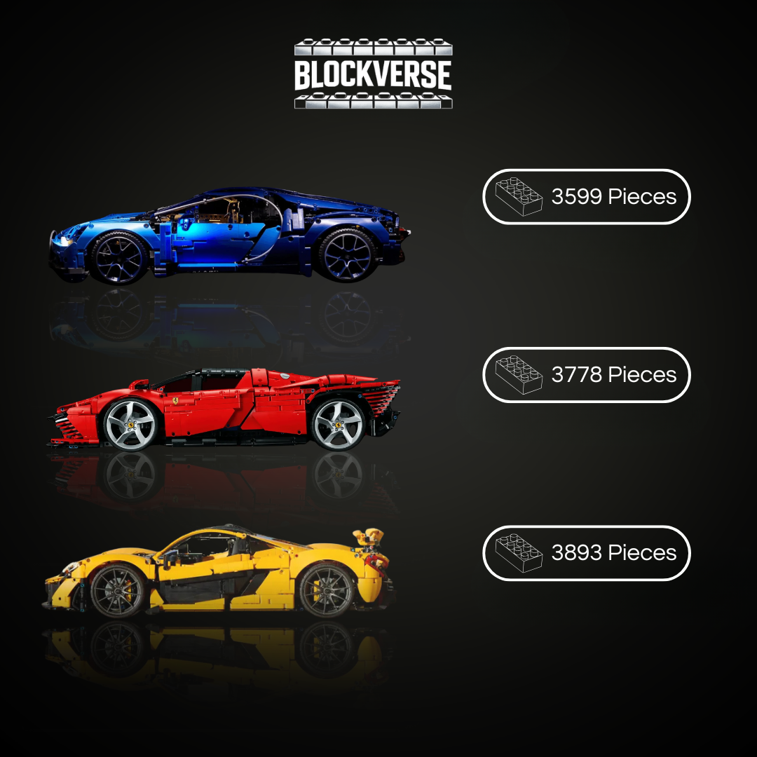 Ultimate Super Sports Car Collection – Chiron, Daytona SP3 & MCL P1